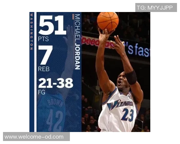 新鹰王三场三双表现惊艳神龟历史地位依旧超然篮球之神排名意外第三